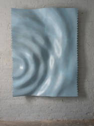 Panels